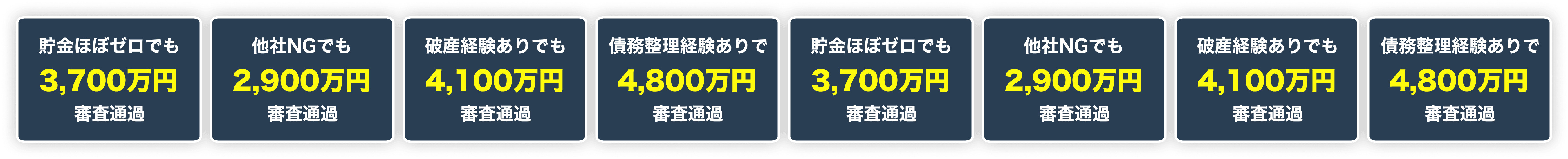 審査通過実績